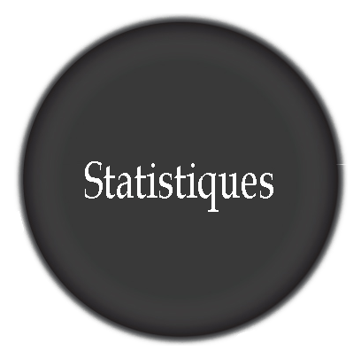 Statistiques